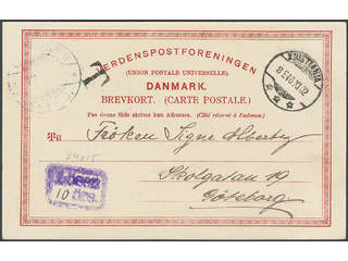 Sweden. Incoming stamped mail. Denmark. Unpaid picture postcard (Cirkus National, …